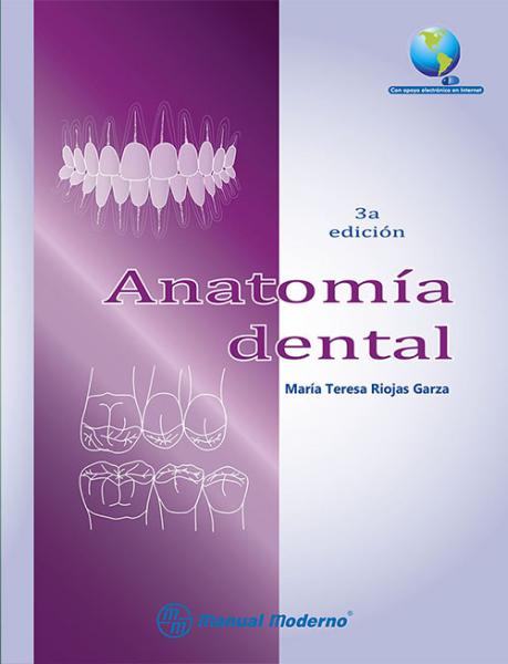 Anatomía dental.