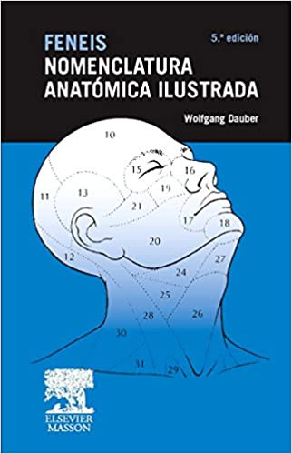 Nomenclatura anatómica ilustrada