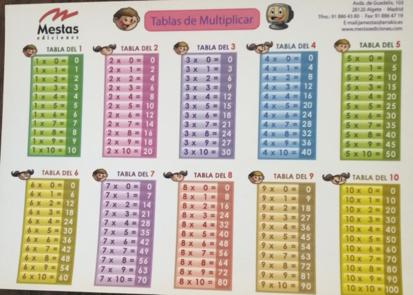 Tabla de Multiplicar A5