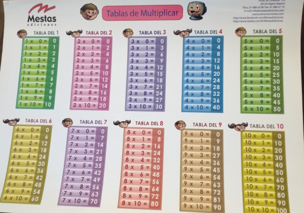 Tabla de Multiplicar A4
